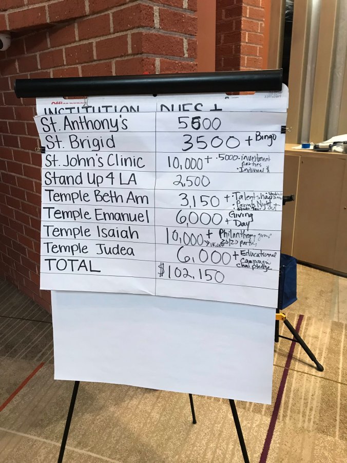 OneLA - dues commitments